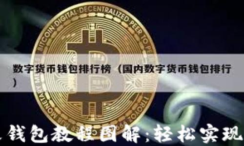 
区块链手表改钱包教程图解：轻松实现数字资产管理