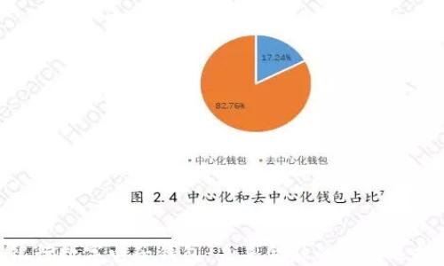 
银行数字电子钱包：未来金融的便捷选择