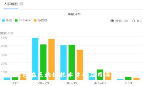  云钱包在区块链技术中的应用与影响分析