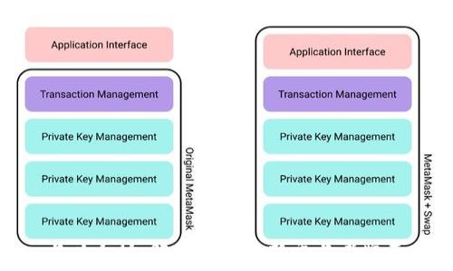   
tokenim与以太坊：解读区块链新秀与老牌巨头的对比