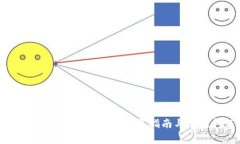 如何设置数字钱包商家码