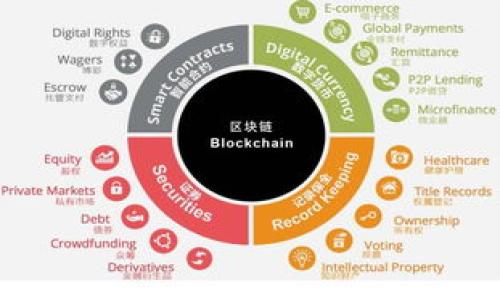 

im2.0提款额度详解：如何最大化你的提现体验