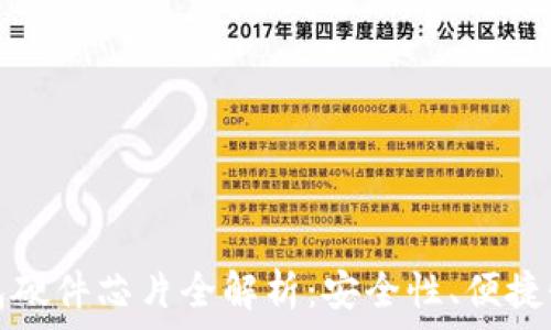   
数字货币钱包硬件芯片全解析：安全性、便捷性与未来发展