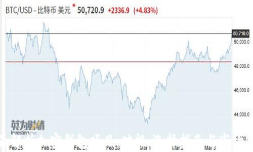 
全面解析加密钱包项目：功能、选择指南与市场趋势