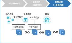 :邮储数字钱包的使用指南