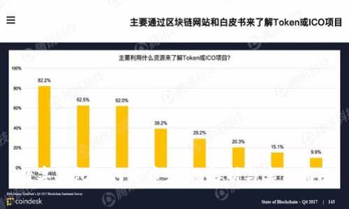 数字钱包如何发币：全面解析与实用指南