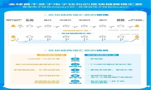 深圳融易达数字钱包：方便、安全、智能的数字支付解决方案