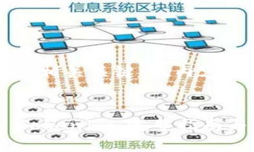 以下是符合标准的、相关关键词、内容大纲及问题的构思：


新币如何上传到 TokenIm：完整指南与操作步骤