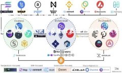   深入解析TokenIM自定义矿