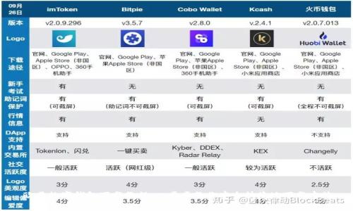 欧易数字钱包下载教程：一步步教你安全快捷地下载安装