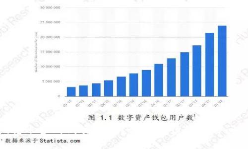 : Tokenim转账多久到交易所？详细解读转账时间及影响因素