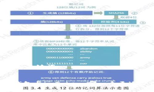 ## 和关键词


币汇钱包与imToken：哪一个更适合你？