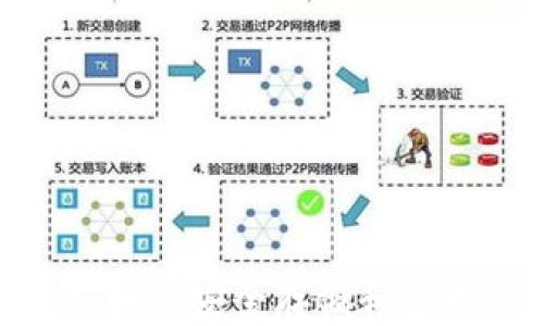 
IM2.00助记词：如何安全存储和管理你的加密货币